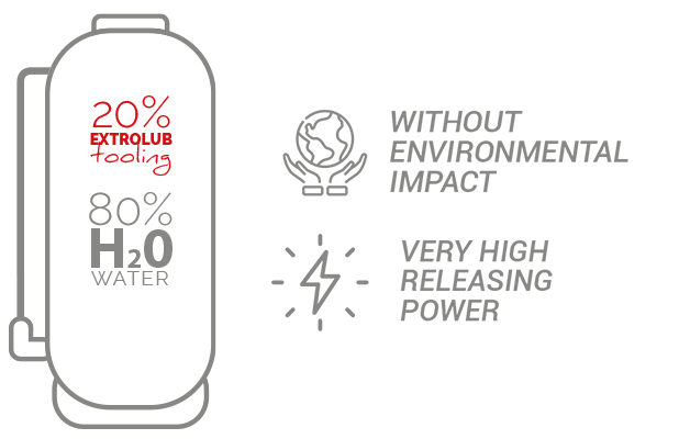 Extrolub Tooling Advantages